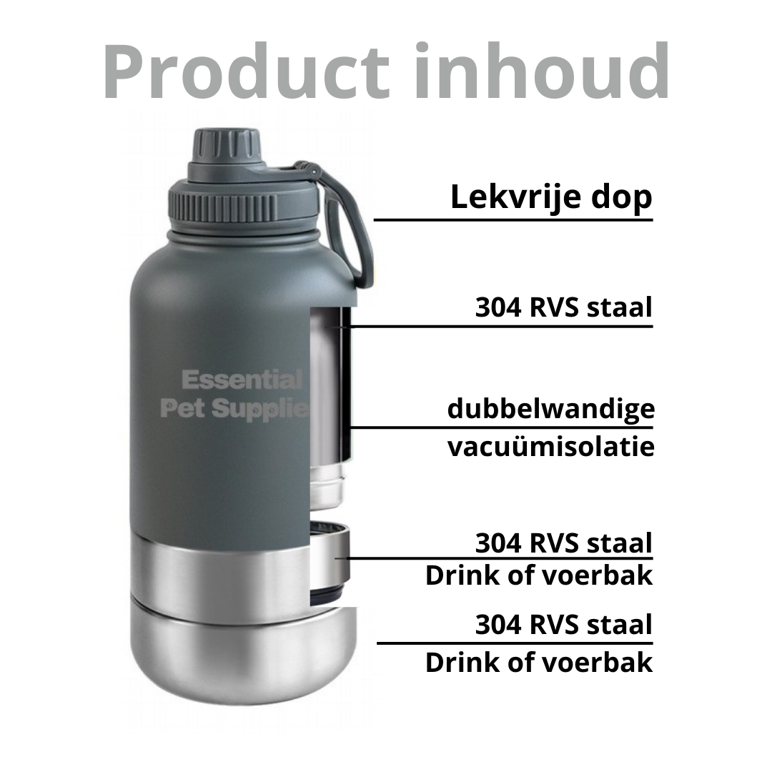 Product inhoud grijze waterfles