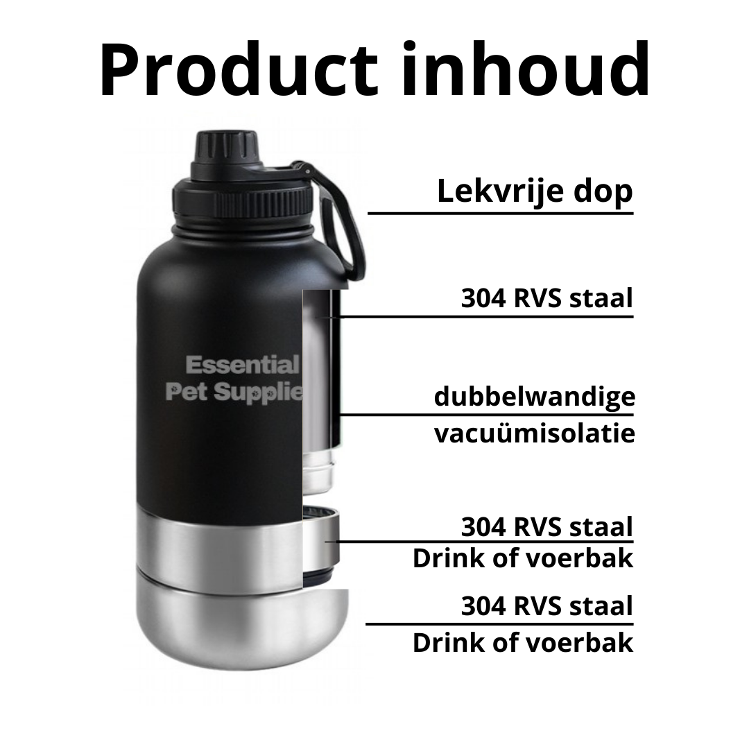 Uitleg reisfles